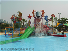 室內(nèi)水上樂園設(shè)備