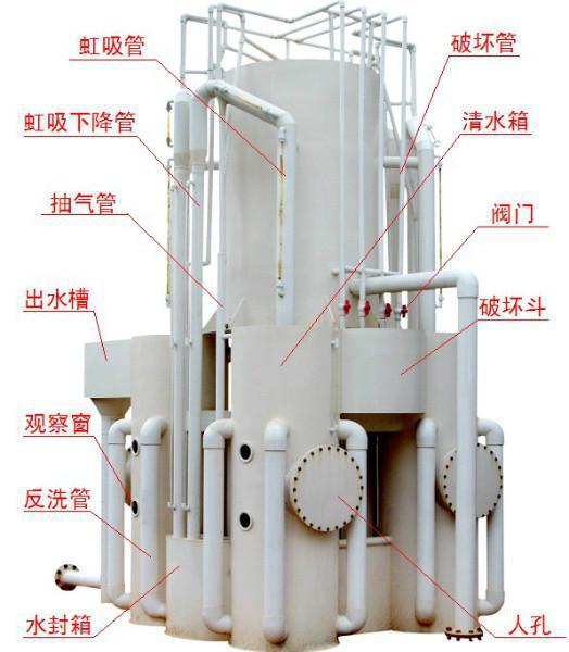 鄭州億浪水上樂園設(shè)備有限公司