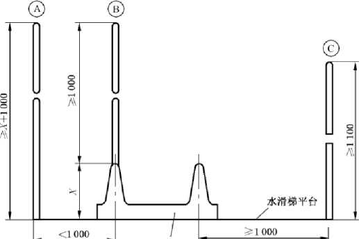水上樂園水滑梯